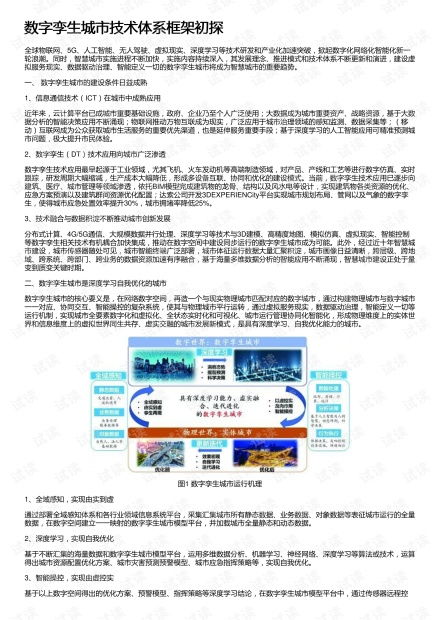 智慧城市中的物聯網技術 開發資源與研究趨勢